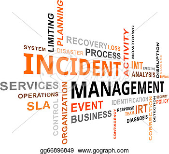     Cloud Of Incident Management Related Items  Clipart Drawing Gg66896849