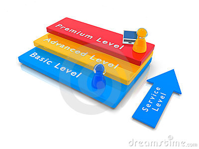 Service Level Concept Royalty Free Stock Image   Image  24229316