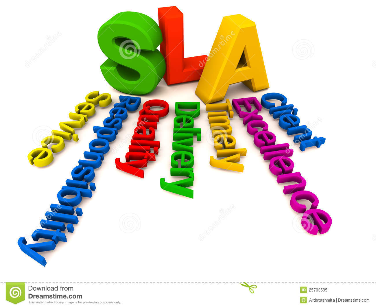 Sla Or Service Level Agreement Collage Of Words Related To Response    
