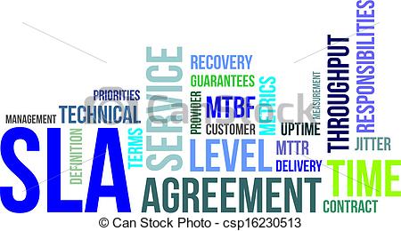 Word Cloud Of Service Level Agreement    Csp16230513   Search Clipart    