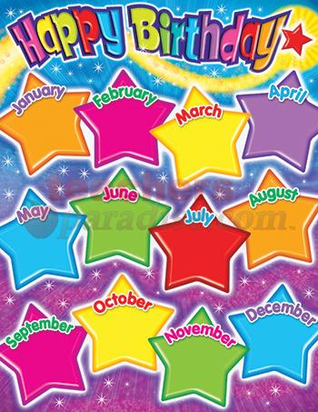 Festive Star Theme With Twelve Months To Celebrate Birthdays In The