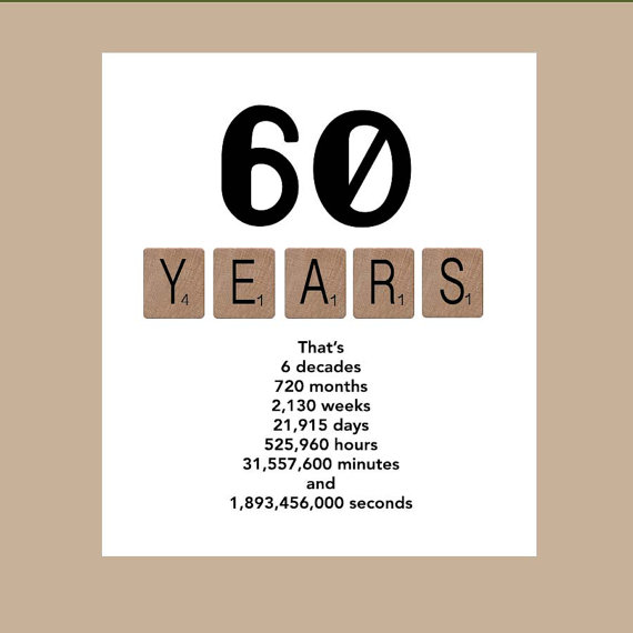 60th Birthday Card Milestone Birthday Card The Big 60 1955 Birthday    