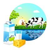 Dairy Farm Royalty Free Stock Image