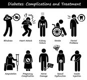 Diabetic Complications And Treatment Clipart Royalty Free Stock Image
