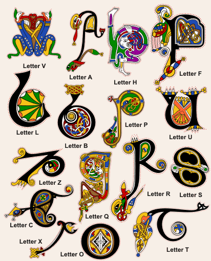 The Illuminated Letters From The 8th Century Book Of Kells