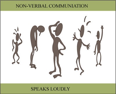 Nonverbal Communication Body Language Clipart