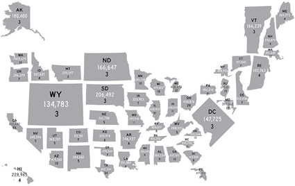 Senate And House Of Representatives Clipart Proportional    