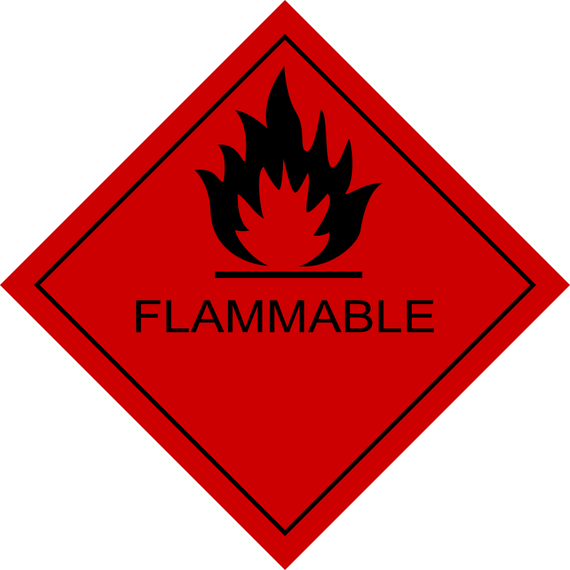      Com Signs Symbol Safety Signs Safety Signs 3 Flammable Png Html