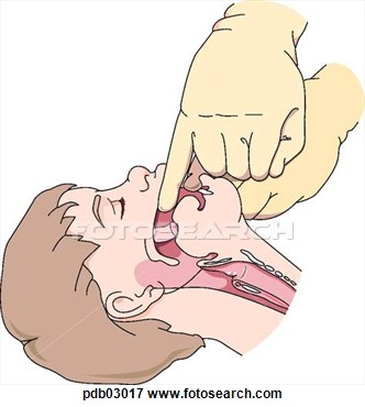 Stock Illustration Of Drawing Demonstrating Method For Finger Sweeping