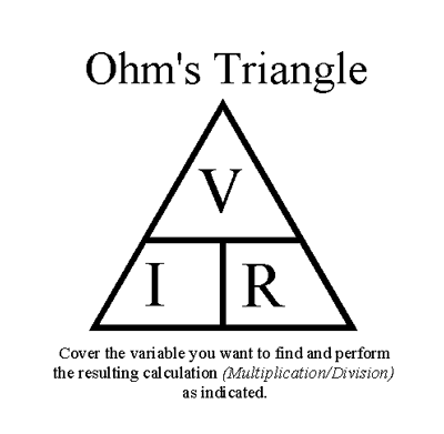 The Scientists  Corner  Ohm S Law