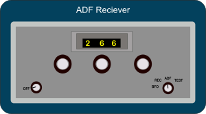 Adf Reciever Clipart