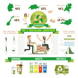Recycle Infographic Top Five Recycling Countries  Stock Photos