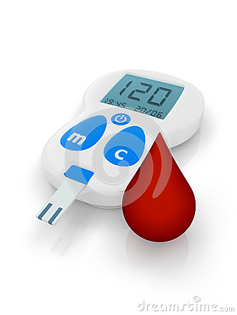 Glucose Meter Diabetes Blood Test Royalty Free Stock Images   Image    