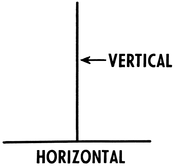 Horizontal Vertical    Education Geometry Horizontal Vertical Png Html
