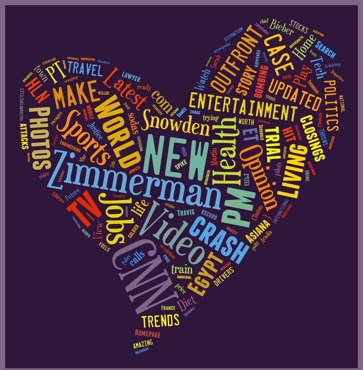 The Word Awesome Clipart Create An Awesome Word Cloud