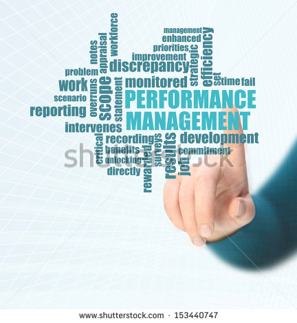 Performance Management System Clipart Performance Management