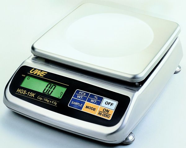 Weight Scale Pictures