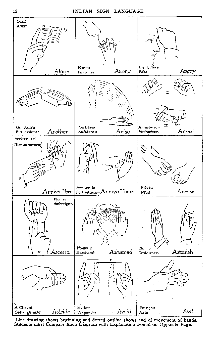 Bad Words In Sign Language