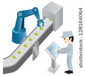     Manufacturingmanufacturing Plantmoveoperationproduction Linerobot