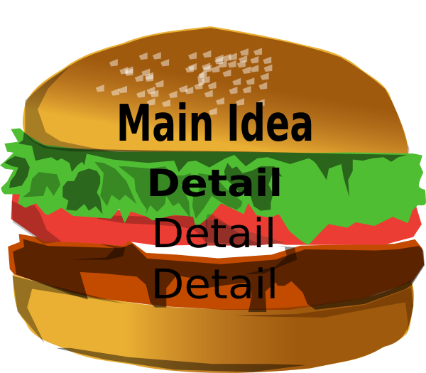Main Idea Burger Clip Art At Clker Com   Vector Clip Art Online    