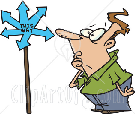 Confused Man Looking At A Sign That Points In Many Directions Clipart