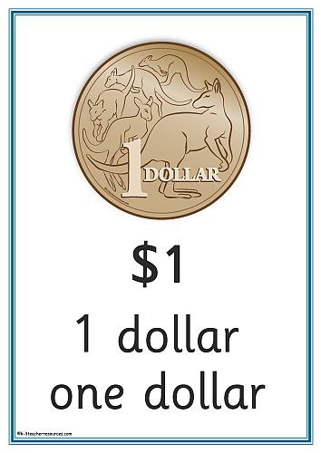 Australian Money Dollar And Cents Posters 3