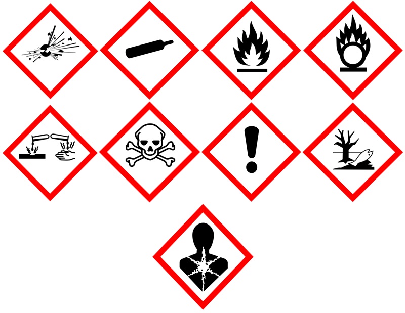 26 Hazard Signs And Meanings Free Cliparts That You Can Download To    