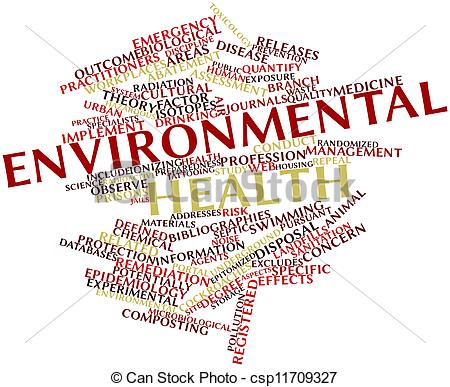 Clip Art Of Word Cloud For Environmental Health   Abstract Word Cloud