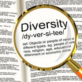 Diversity Definition Magnifier Shows Different Diverse And Mixed Race