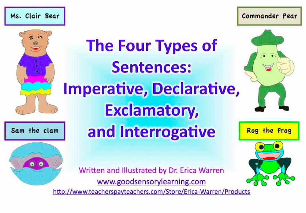 Types Of Sentences Imperative Declarative Exclamatory Interrogative