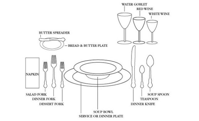 Fancy Dinner Plate Clip Art How To Survive A Fancy Formal