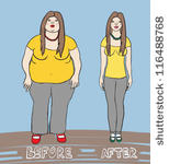 Abdomenadultbefore Afterbefore And After Weight Lossbellybigbody