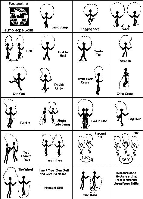 Jump Rope Bowling Passport To Jump Rope Skills Jump Rope Challenges