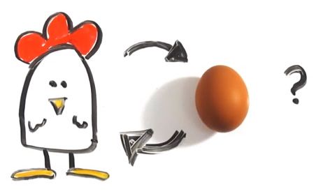      The Chicken Or The Egg Animated       Clipart Best   Clipart Best