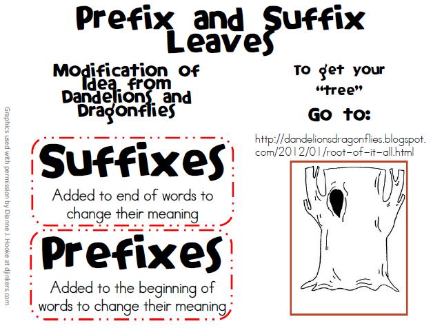 Mrs  Rhodes  Scholars  Prefix And Suffix Leaves