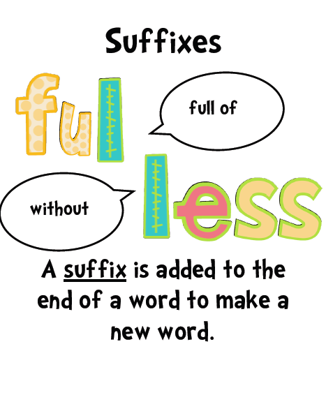 Swimming Into Second  Prefix And Suffix Freebies