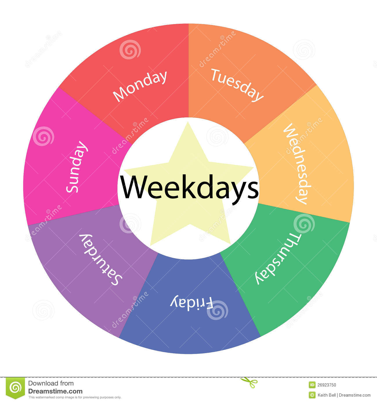 Weekdays Circular Concept With Colors And Star Stock Photo   Image