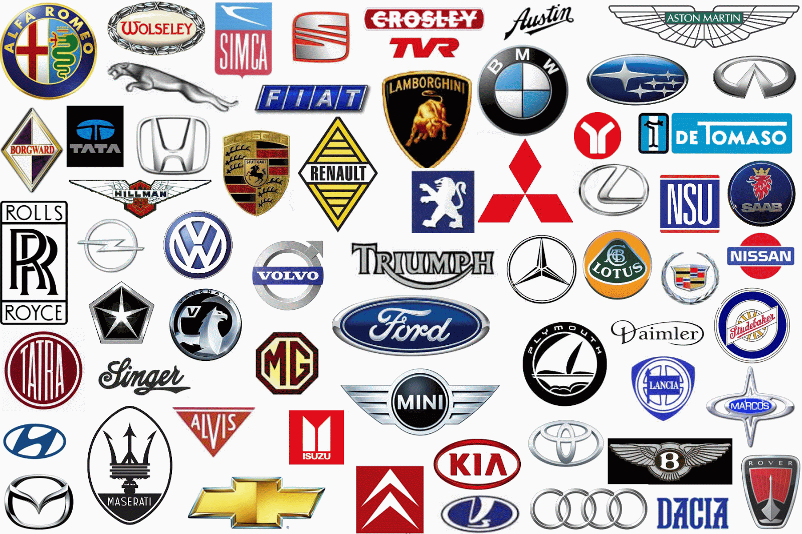 All Logos  Car Company Logos