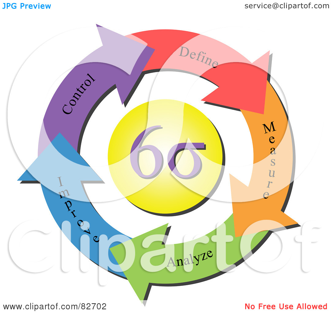 Royalty Free  Rf  Six Sigma Clipart Illustration By Jkerrigan   Stock