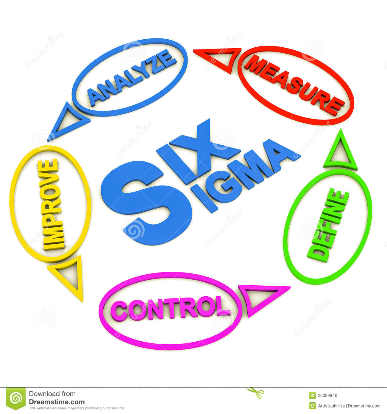 Six Sigma Process Stock Photo   Image  26339940