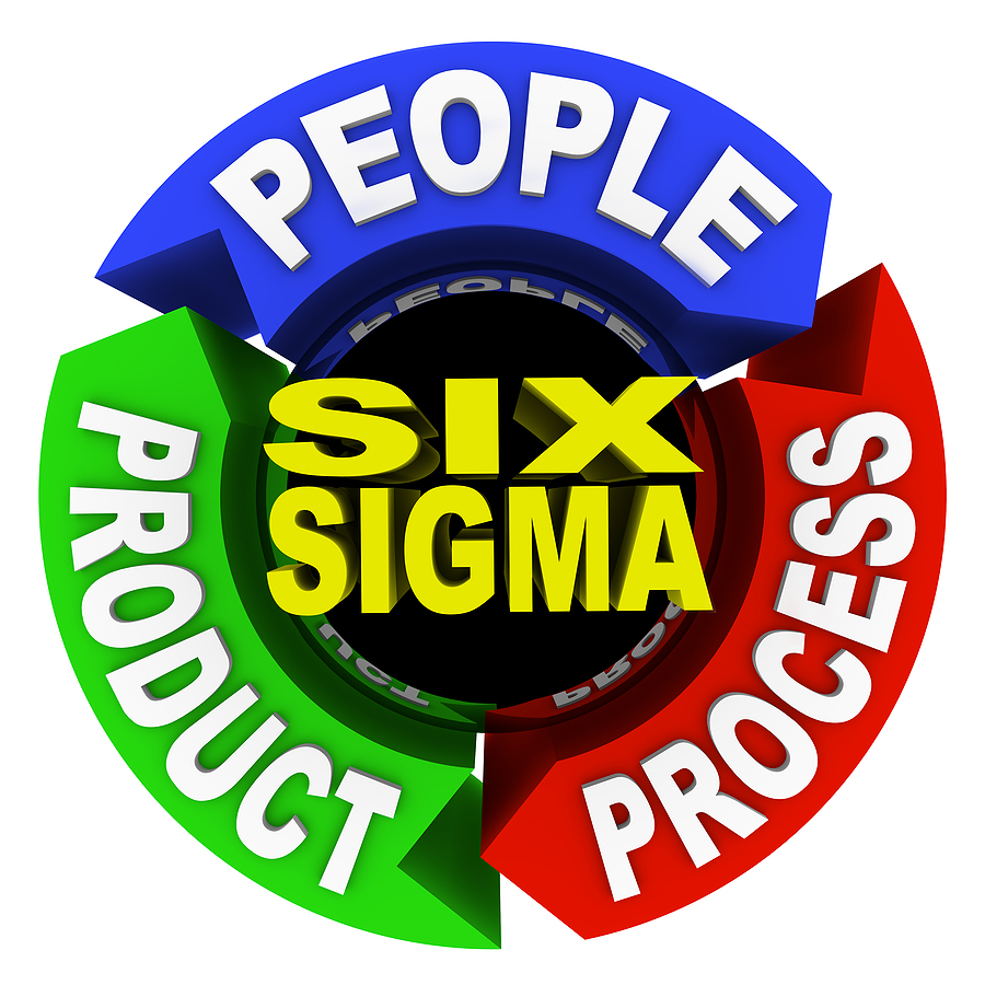 What Is Six Sigma  How Can It Benefit Your Business    Project