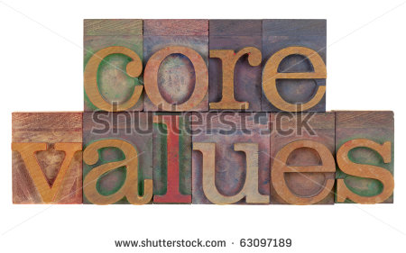 Ethics Concept   Core Values Words In Vintage Wooden Letterpress    