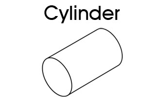 3d Shapes For Kids  Cylinder
