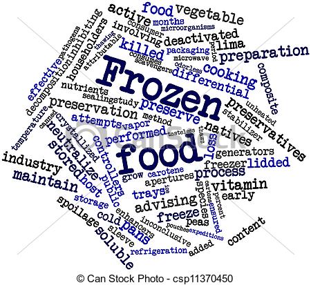 Frozen Food Clipart Word Cloud For Frozen Food