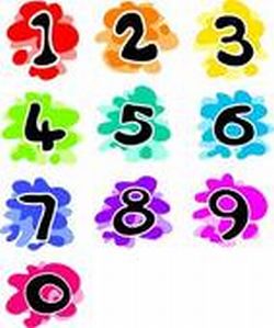 Feng Shui House Numbers
