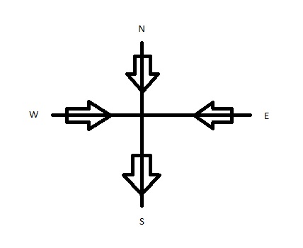 Street Intersection Diagram   Clipart Best
