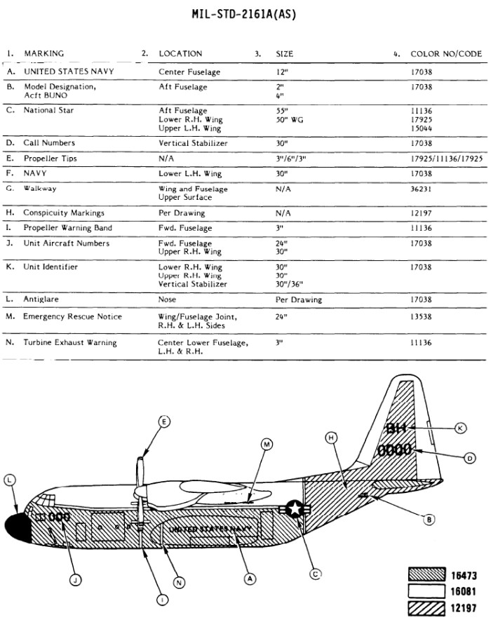 130 Drawings Http   Www Cybermodeler Com Aircraft C 130 C 130