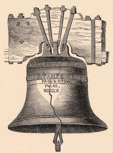 Liberty Bell Clipart Clip Art Liberty Bell