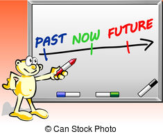 Past Present Future Time Concept On Whiteboard Vector Clipart
