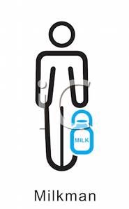 Clipart Image  A Job Icon Of A Milkman